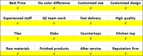Why choose HZXSTONE